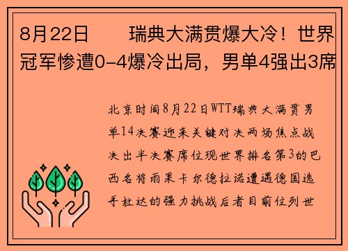 8月22日​​瑞典大满贯爆大冷！世界冠军惨遭0-4爆冷出局，男单4强出3席！